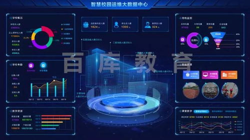 百庫教育攜手三大國企共建4800萬裝配式建筑實訓示范基地，融合智能家居系統引領行業新標桿
