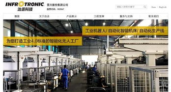 景興機器人 打造工業4.0智能化無人工廠與智能家居系統的雙引擎