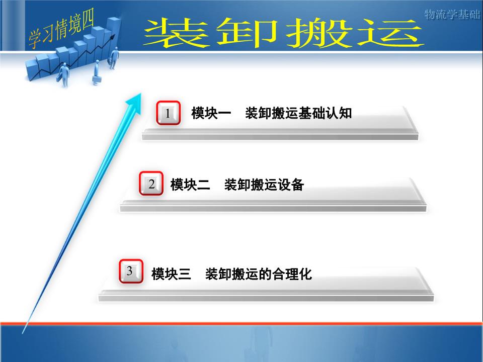 裝卸搬運 物流系統中的“隱形潤滑劑”